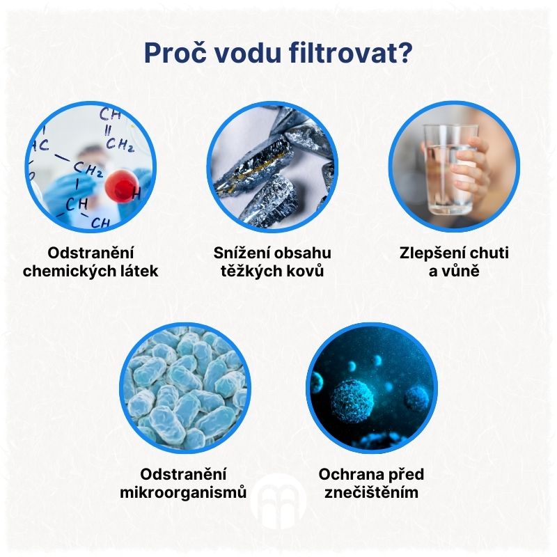 Proč vodu filtrovat